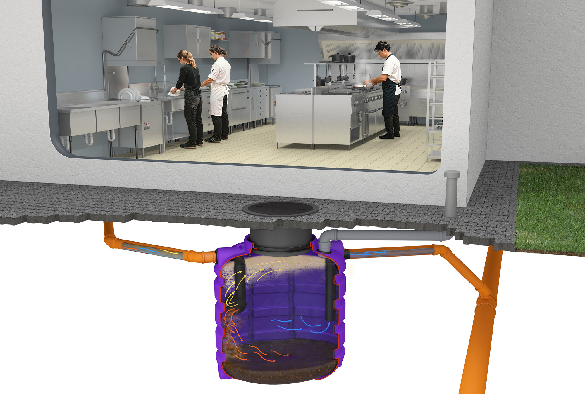 Design Quer DS Plastics Fettabscheider