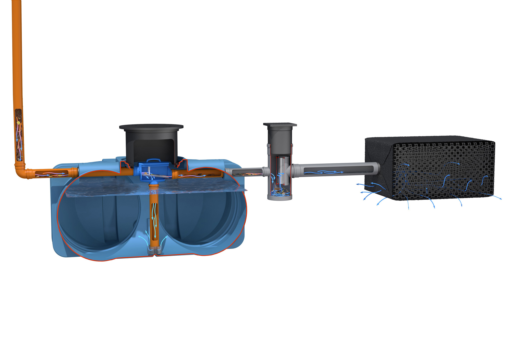 Design Quer DS Plastics Rigolenfilter