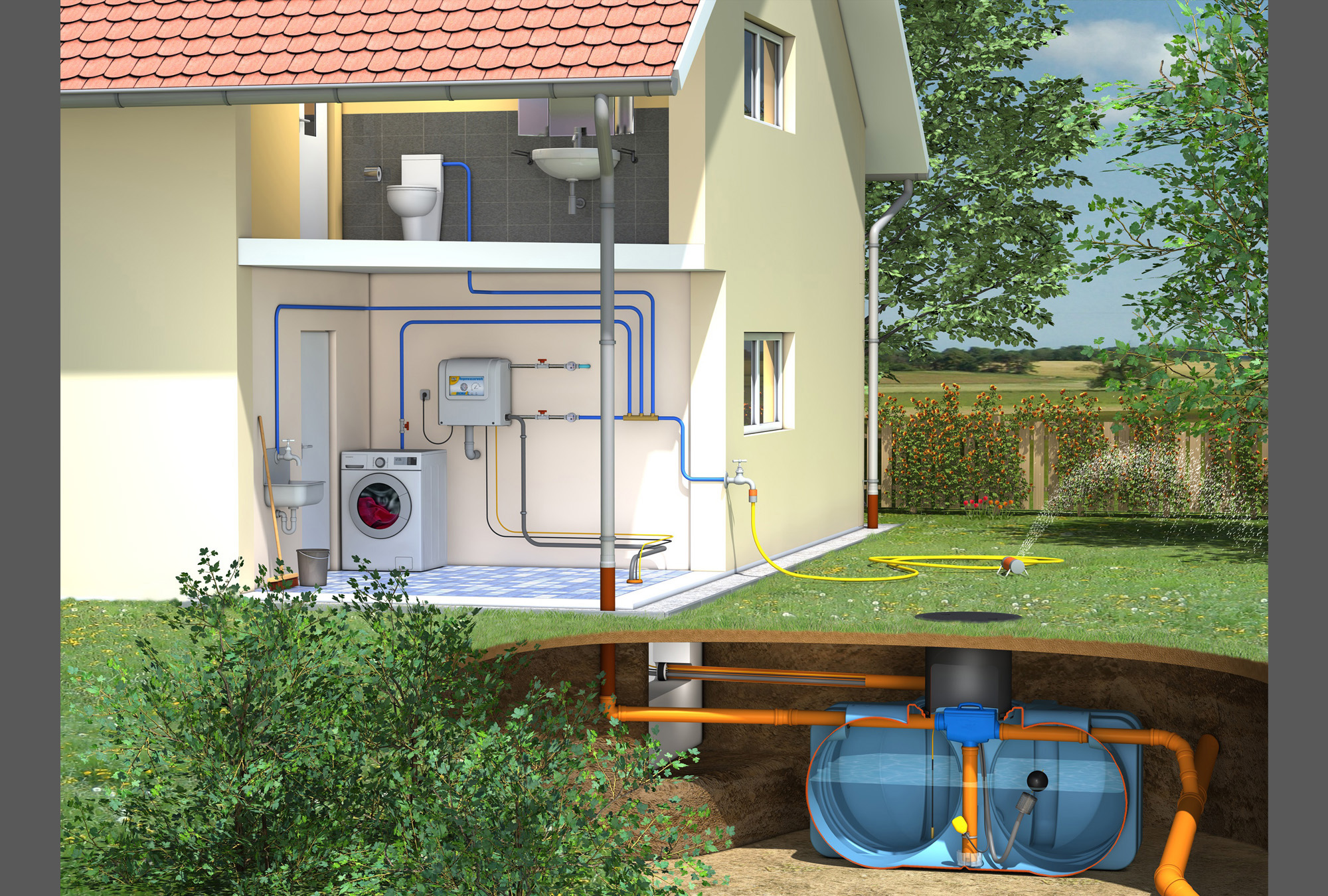 Design Quer Wisy EasyRain Anlage