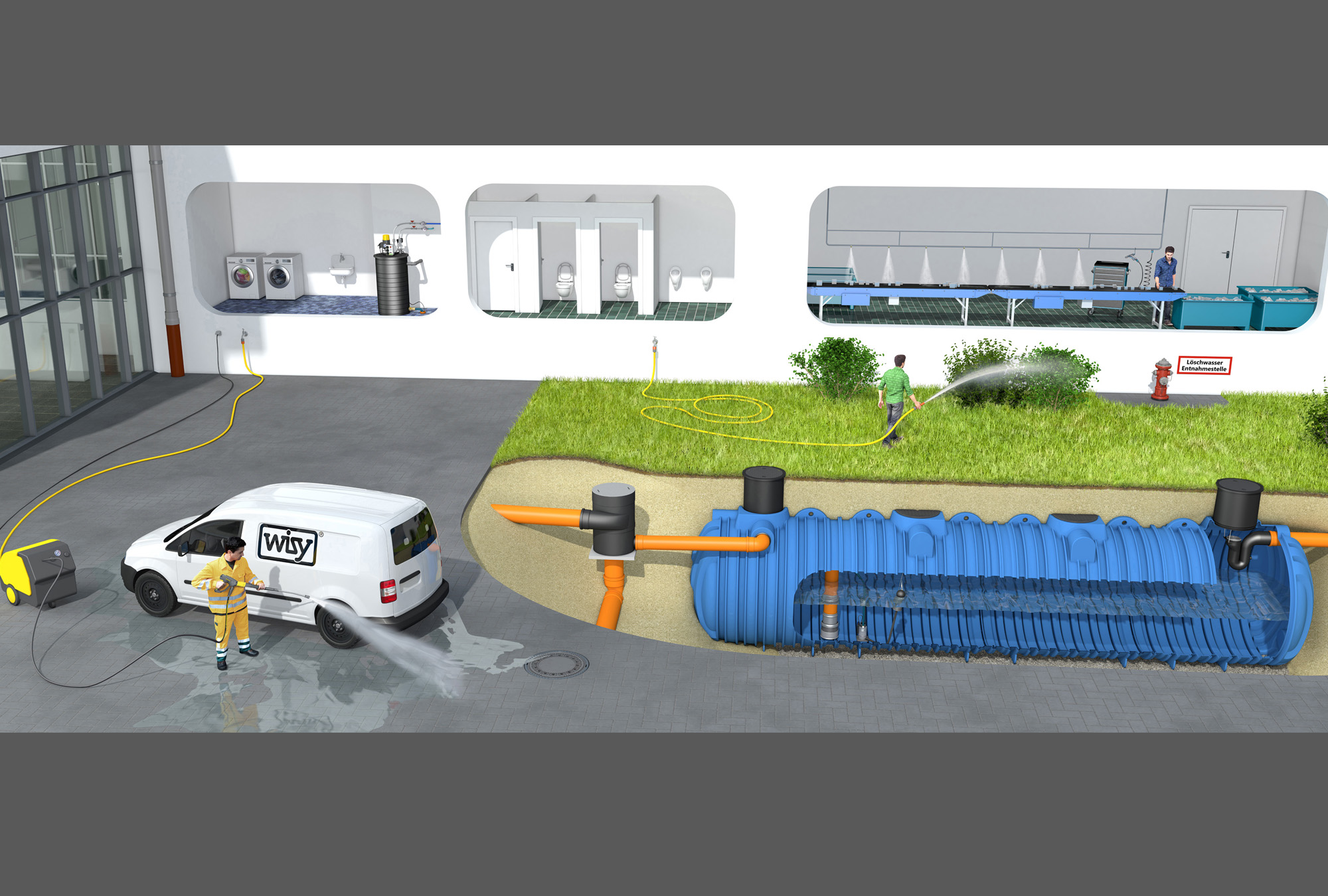 Design Quer Visualisierung Wisy Industrie Großzisterne